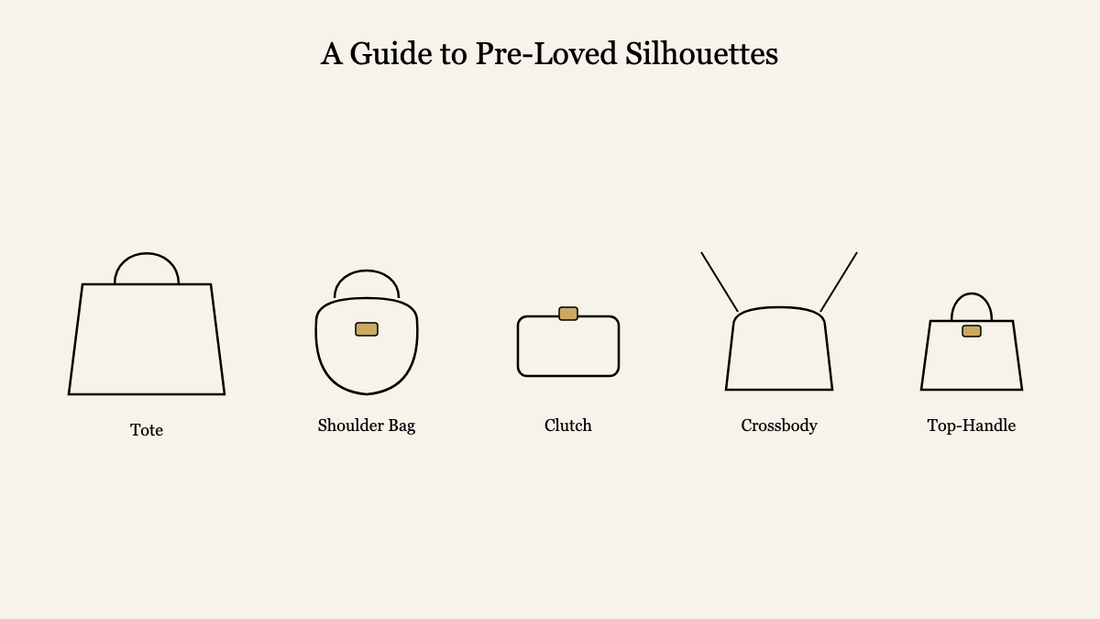 Diagram of five common designer handbag silhouettes